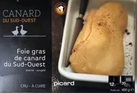 Mängden socker i Foie Gras Cru De Canard Du Sud-ouest