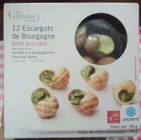 Mängden socker i Escargots De Bourgogne