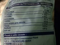 Mängden socker i Anneaux de calmars