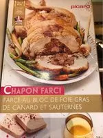 Mängden socker i Chapon farci