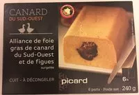Mängden socker i Alliance de foie gras de canard du Sud-Ouest et de figues