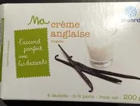 Mängden socker i Ma crème anglaise