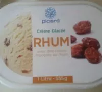 Mängden socker i Crème glacée Rhum avec des raisins macérés au rhum