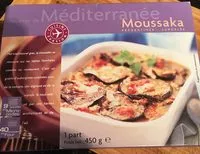 Mängden socker i Moussaka