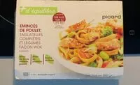 Mängden socker i Emincés de poulet Tagliatelles complètes et légumes façon wok