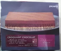 Mängden socker i Croquant chocolat