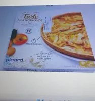 Mängden socker i Tarte à la Normande