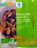 Mängden socker i Ratatouille cuisinée Bio