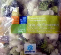 Mängden socker i Trio de Fleurettes : Brocoli, Chou-fleur, Chou romanesco