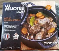 Mängden socker i Boeuf bourguignon