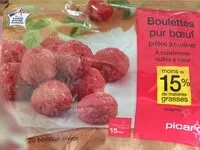 Mängden socker i Boulettes au Boeuf