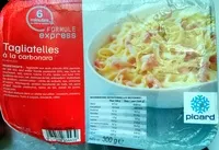 Mängden socker i Tagliatelles à la carbonara