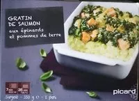 Mängden socker i Gratin de saumon aux épinards et pommes de terre