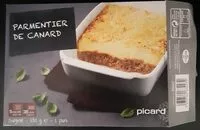 Mängden socker i Parmentier de Canard