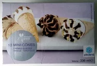 Mängden socker i 12 mini-cônes