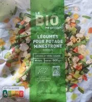 Mängden socker i Légumes pour potage minestrone
