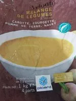 Mängden socker i Velouté mélange de légumes surgelé