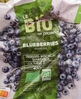 Mängden socker i Blueberries