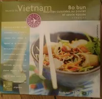 Mängden socker i Bo bun