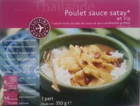 Mängden socker i Poulet sauce satay et riz