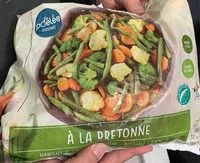 Mängden socker i Poêlée à la bretonne