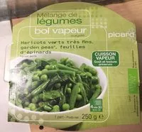 Mängden socker i Mélange de Légumes - Bol Vapeur