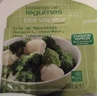 Mängden socker i Bol Vapeur Trio de Fleurettes : Brocolis, Choux-fleurs, Choux Romanesco