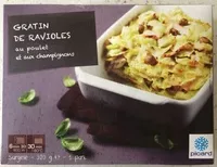 Mängden socker i Gratin de ravioles au poulet et aux champignons