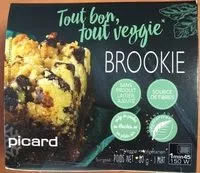 Mängden socker i Brookie