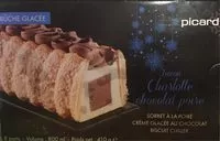 Mängden socker i Buche glacee