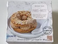 Mängden socker i Pâte à choux pur beurre