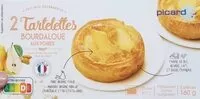Mängden socker i 2 Tartelettes Bourdaloue aux Poires