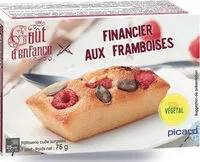 Mängden socker i Financier aux framboises