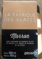 Mängden socker i La fabrique des glaces