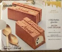 Mängden socker i Buchettes glacées