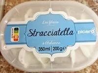 Mängden socker i Glace stracciatella