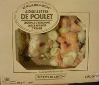 Mängden socker i Aiguillettes de Poulet, Légumes d'automne, Sauce au Sirop d'Érable