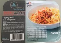 Mängden socker i Spaghetti à la Bolognaise