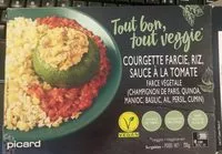 Mängden socker i Courgette farcie, riz, sauce à la tomate