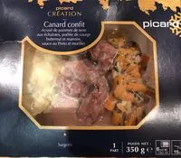 Mängden socker i Canard confit, écrasé de pommes de terre aux échalottes