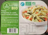 Mängden socker i Penne et Légumes du Soleil, sauce Ricotta et Basilic
