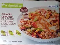 Mängden socker i Emincés de poulet