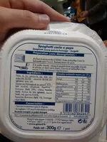 Mängden socker i Spaghetti cacio e pepe