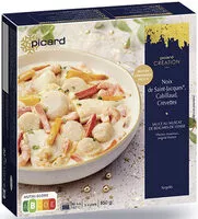 Mängden socker i Noix de Saint- Jacques, Cabillaud, Crevettes sauce au muscat