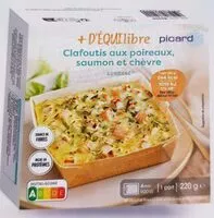 Mängden socker i Clafoutis aux poireaux, saumon et chèvre