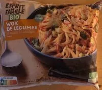 Mängden socker i Wok de légumes