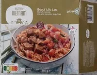 Mängden socker i Bœuf Lôc Lac