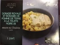 Mängden socker i Dorade Royale et Ecrasée de Pomme de Terre à la Truffe Noire 1%, Sauce au Chablis