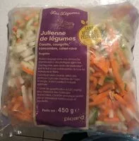 Mängden socker i Julienne de légumes