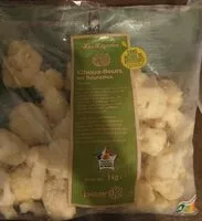 Mängden socker i Choux-fleurs en fleurettes